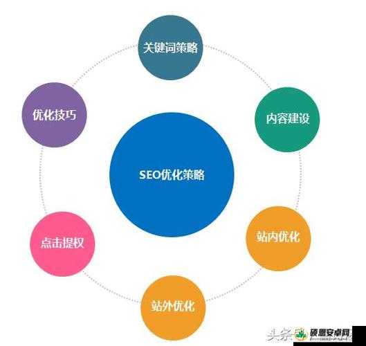 铸铁成兵游戏每日进入次数限制及资源管理策略与优化指南